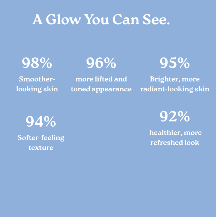 DermaLink.® Light Therapy Wand