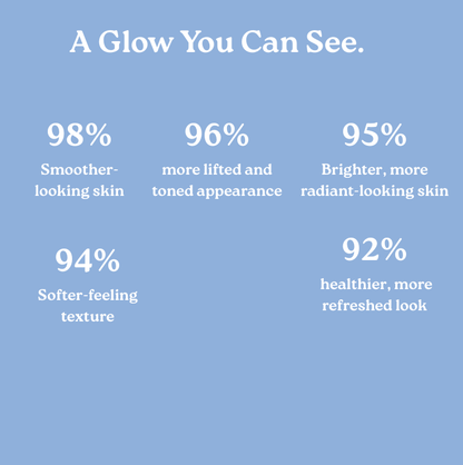 DermaLink.® Light Therapy Wand